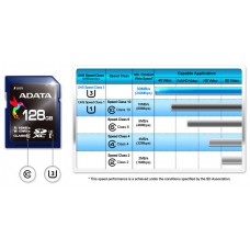 کارت حافظه SD ADATA U3 64G 